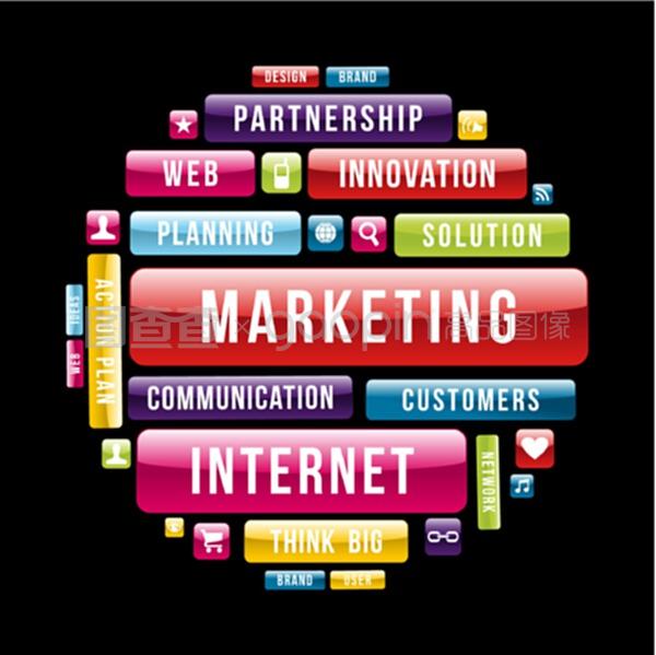 互联网营销与互联网销售 概念解析与实践应用